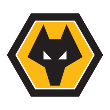 Wolverhampton Wanderers