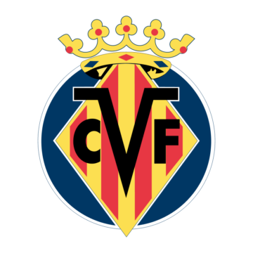 Villarreal CF